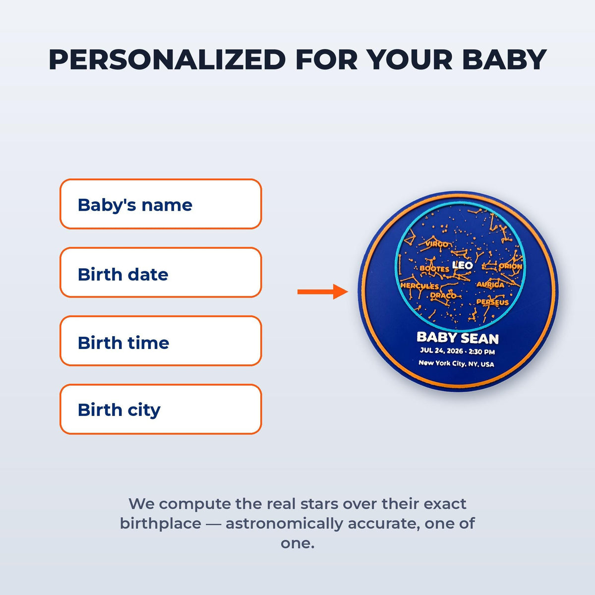 Personalized 3D Star Map Keepsake, Mets Baby Gift, Custom Birth Night Sky