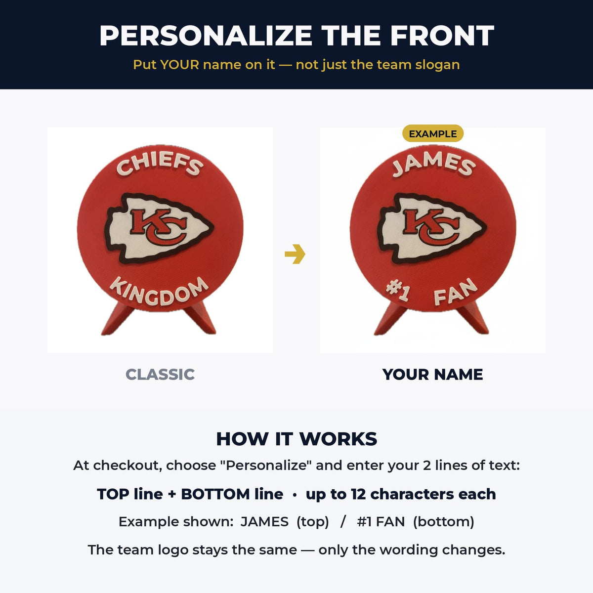 How to personalize the Chiefs display front text, two lines up to 12 characters each