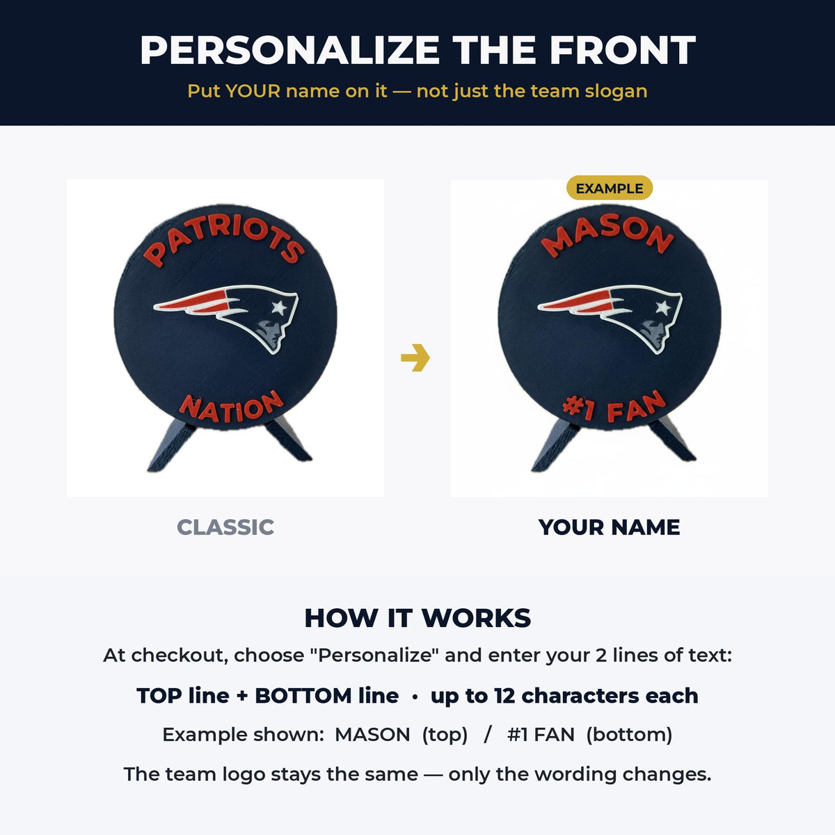 How to personalize the Patriots display front text, two lines up to 12 characters each