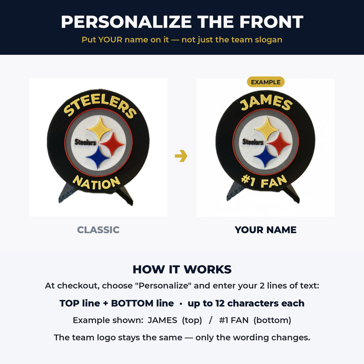 How to personalize the Steelers display front text, two lines up to 12 characters