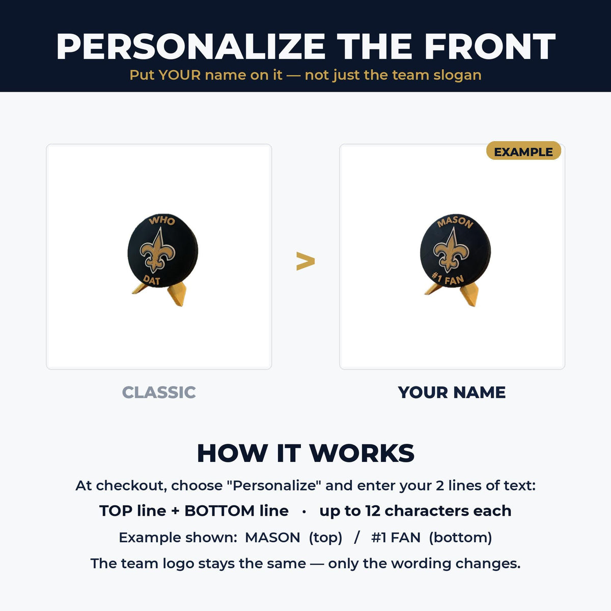 How to personalize the New Orleans Saints display front text, two lines up to 12 characters, name top and #1 Fan bottom