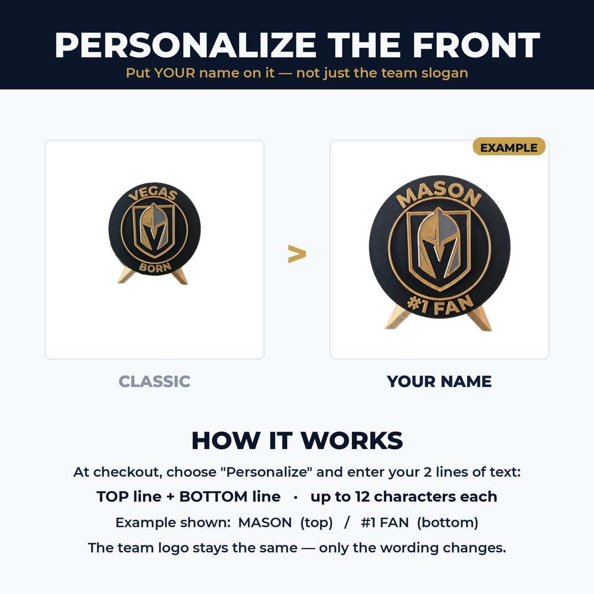 How to personalize the Vegas Golden Knights medallion: put your name on top and #1 Fan on the bottom, custom 3D printed