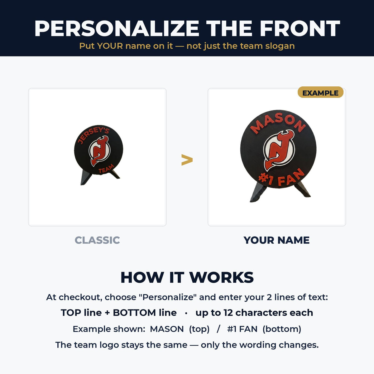 How to personalize the New Jersey Devils medallion: put your name on top and #1 Fan on the bottom, custom 3D printed