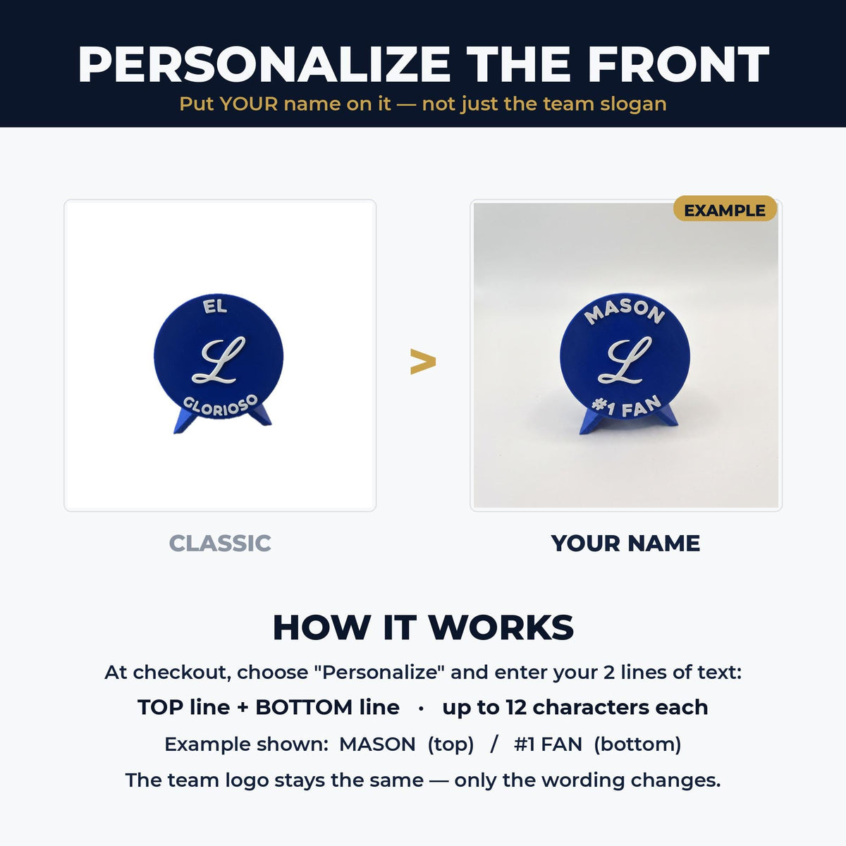 How to personalize the Tigres del Licey medallion: put your name on top and #1 Fan on the bottom, custom 3D printed