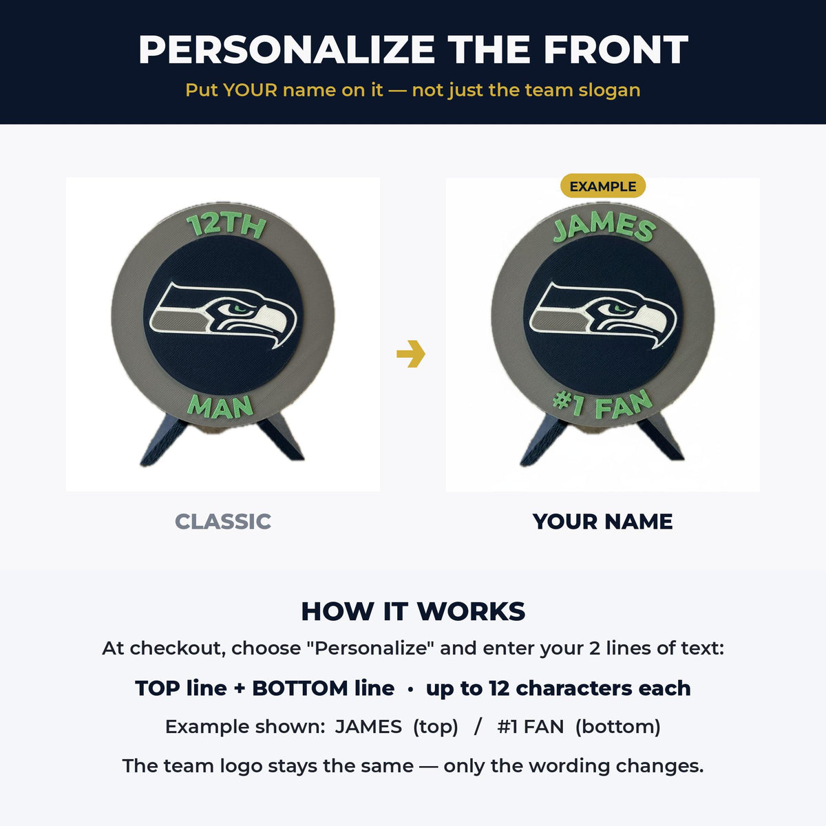 How to personalize the Seahawks display front text, two lines up to 12 characters each