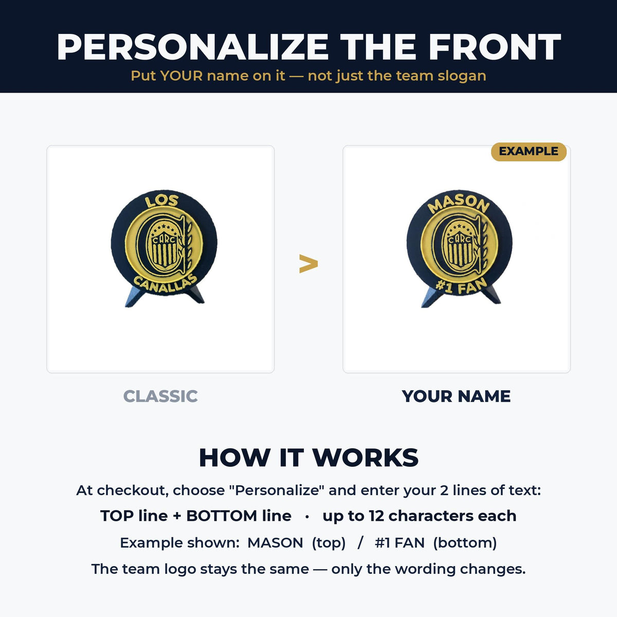 How to personalize: put your name on top and #1 Fan on the bottom, custom 3D printed