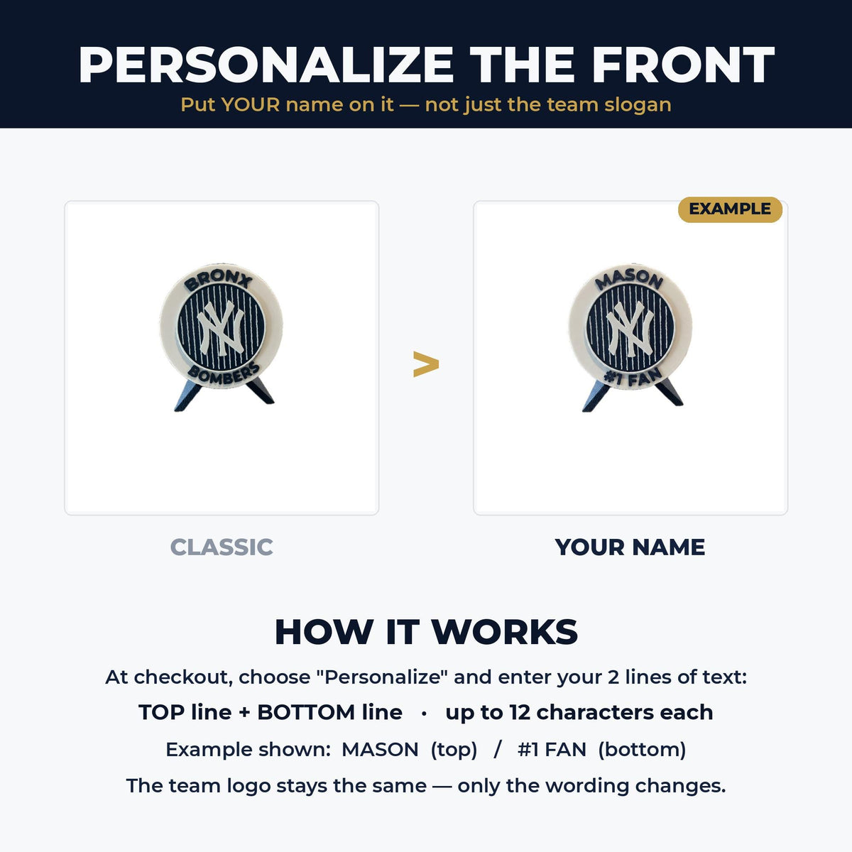 How to personalize: put your name on top and #1 Fan on the bottom, custom 3D printed