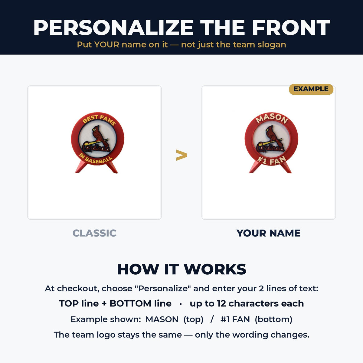 How to personalize: put your name on top and #1 Fan on the bottom, custom 3D printed