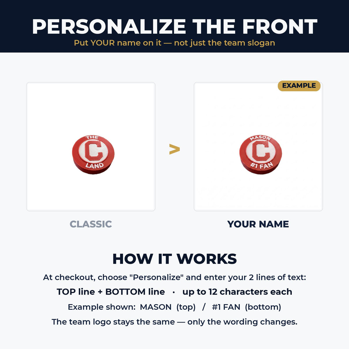 How to personalize: put your name on top and #1 Fan on the bottom, custom 3D printed