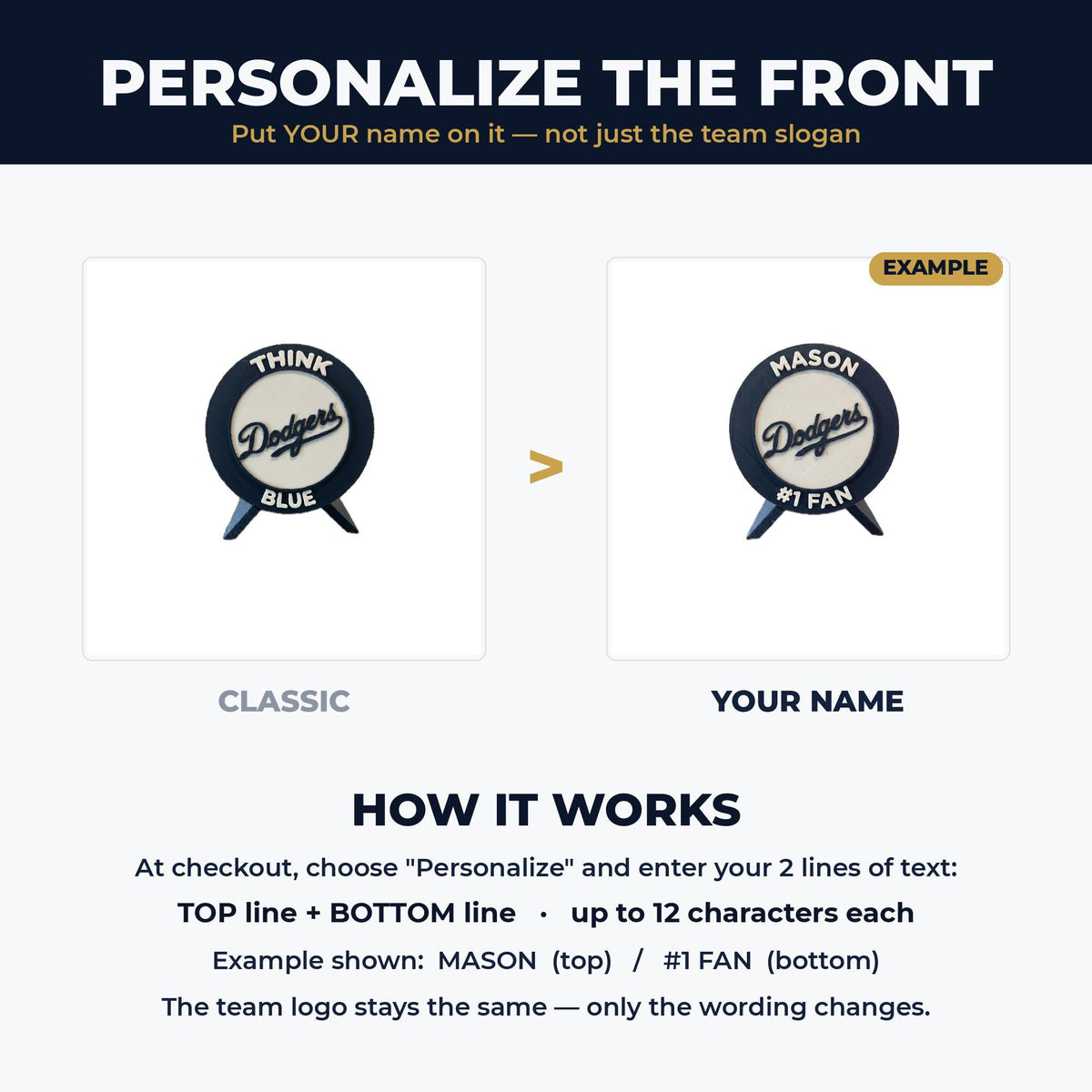 How to personalize: put your name on top and #1 Fan on the bottom, custom 3D printed