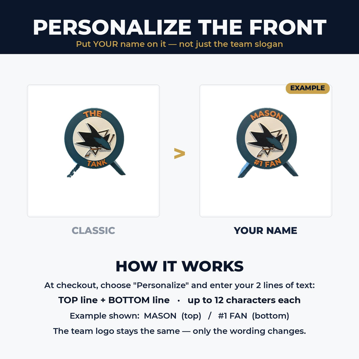 How to personalize: put your name on top and #1 Fan on the bottom, custom 3D printed