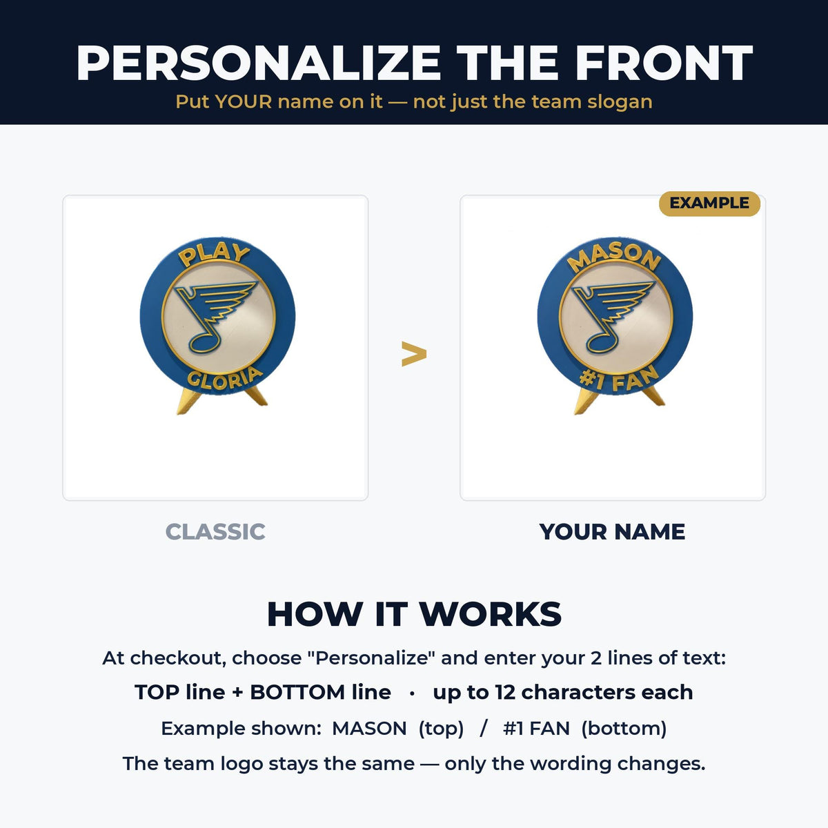 How to personalize: your name on top and #1 Fan on the bottom, custom 3D printed