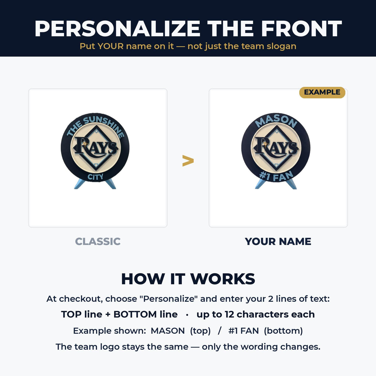 How to personalize: your name on top and #1 Fan on the bottom, custom 3D printed