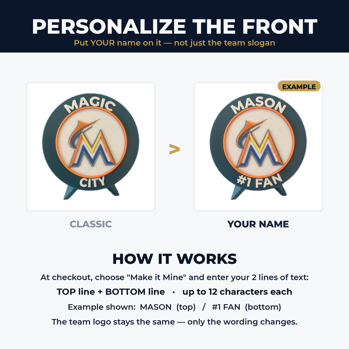 How to personalize your Miami Marlins medallion: swap the front slogan for your name on top and a short line below, up to 12 characters each