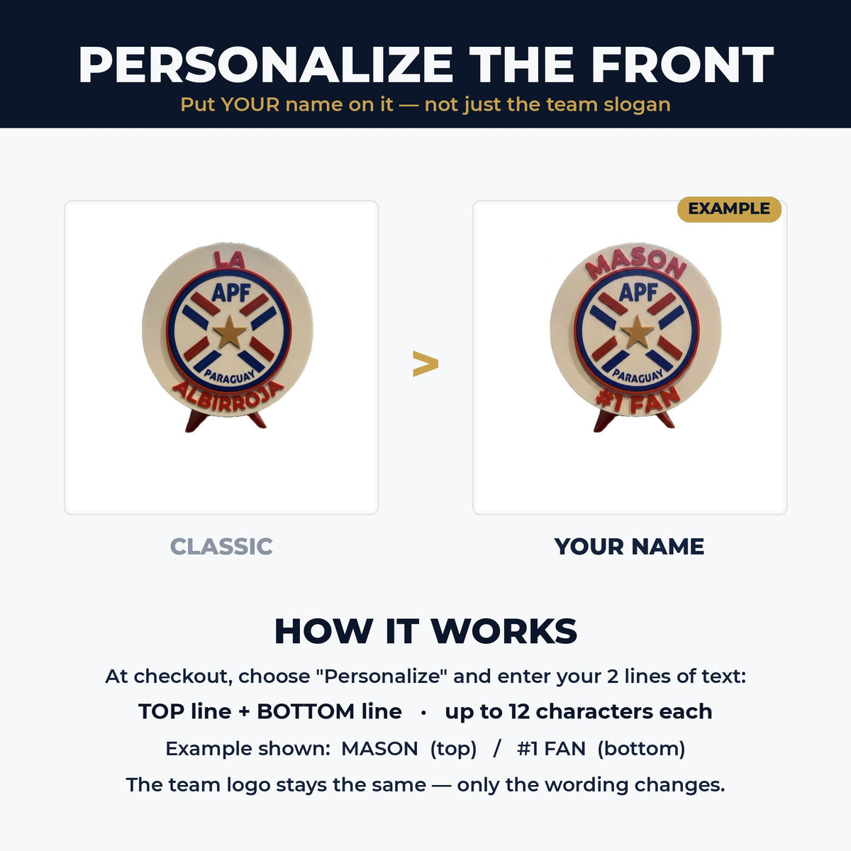 How to personalize: your name on top and #1 Fan on the bottom, custom 3D printed