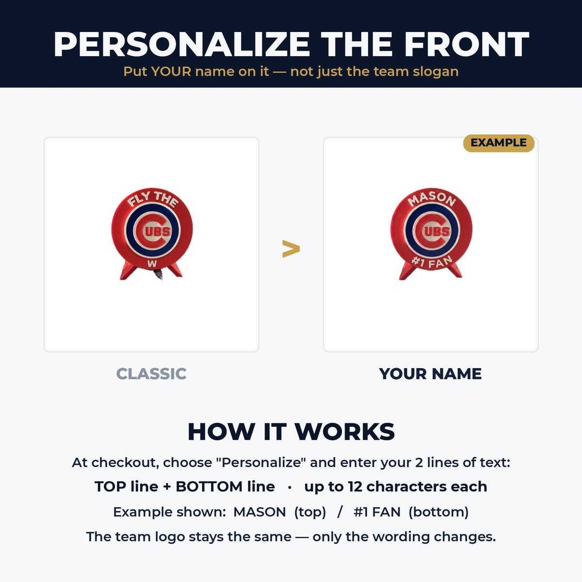 How to personalize the medallion: put your name on top and #1 Fan on the bottom, custom 3D printed