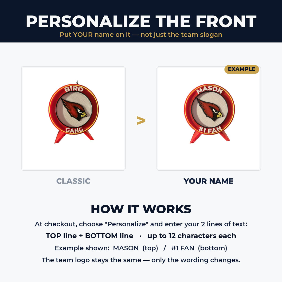 How to personalize the medallion: put your name on top and #1 Fan on the bottom, custom 3D printed