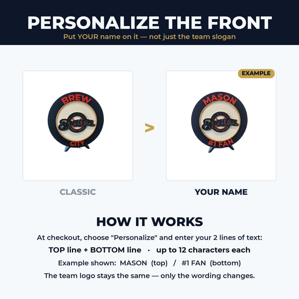 How to personalize: put your name on top and #1 Fan on the bottom, custom 3D printed