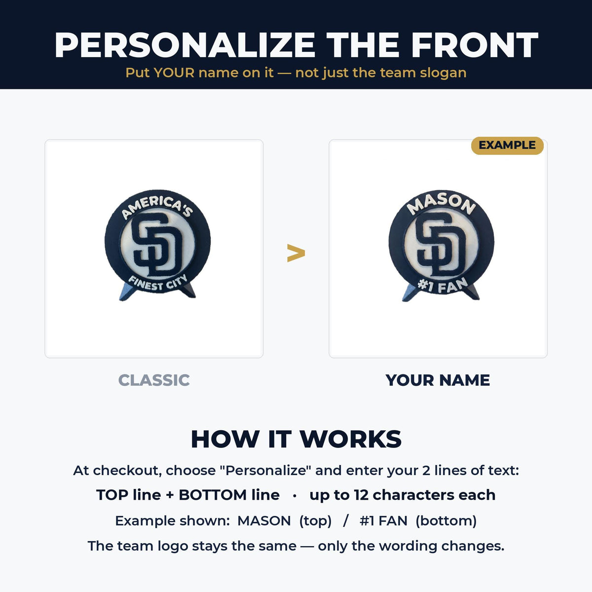 How to personalize: put your name on top and #1 Fan on the bottom, custom 3D printed