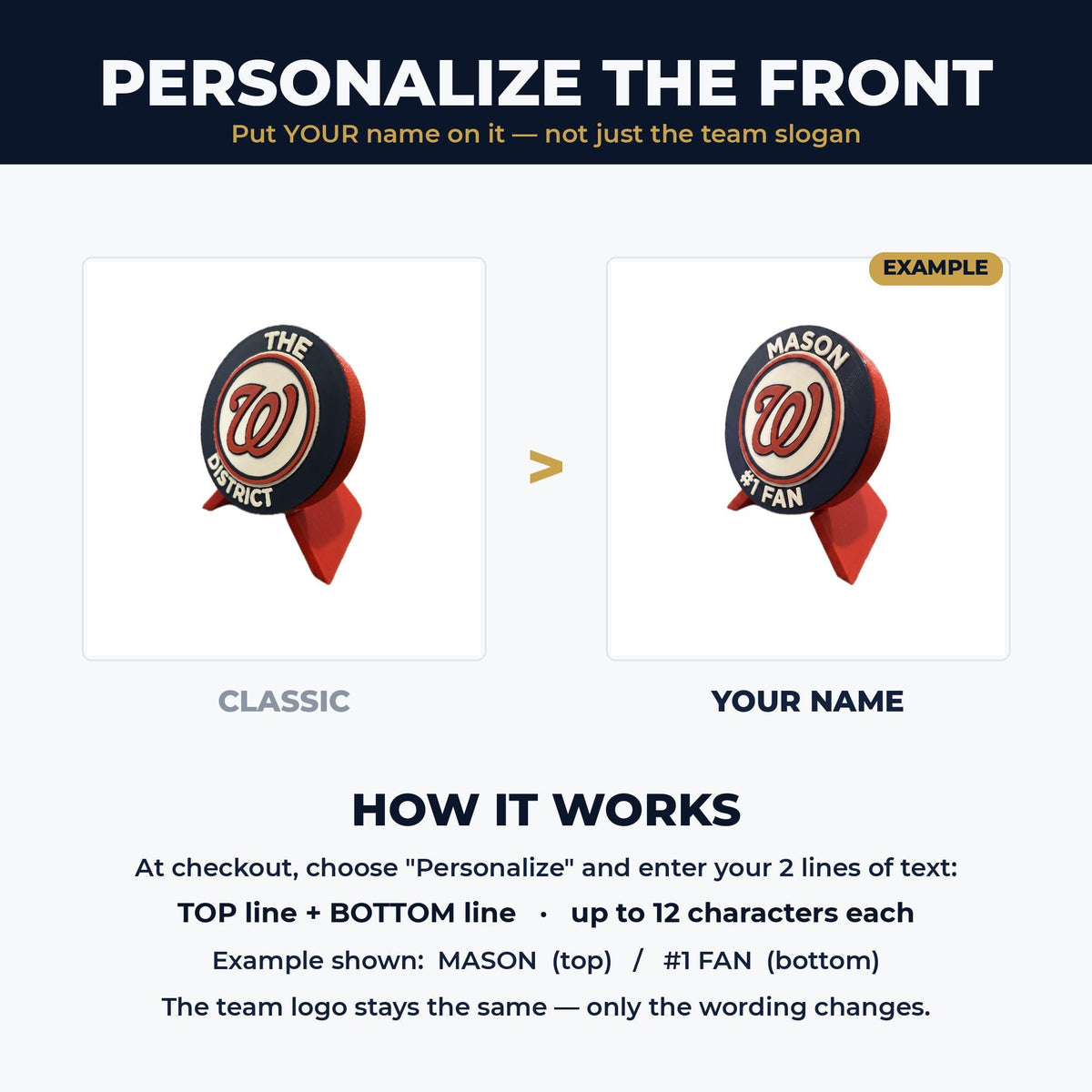 How to personalize: your name on top and #1 Fan on the bottom, custom 3D printed
