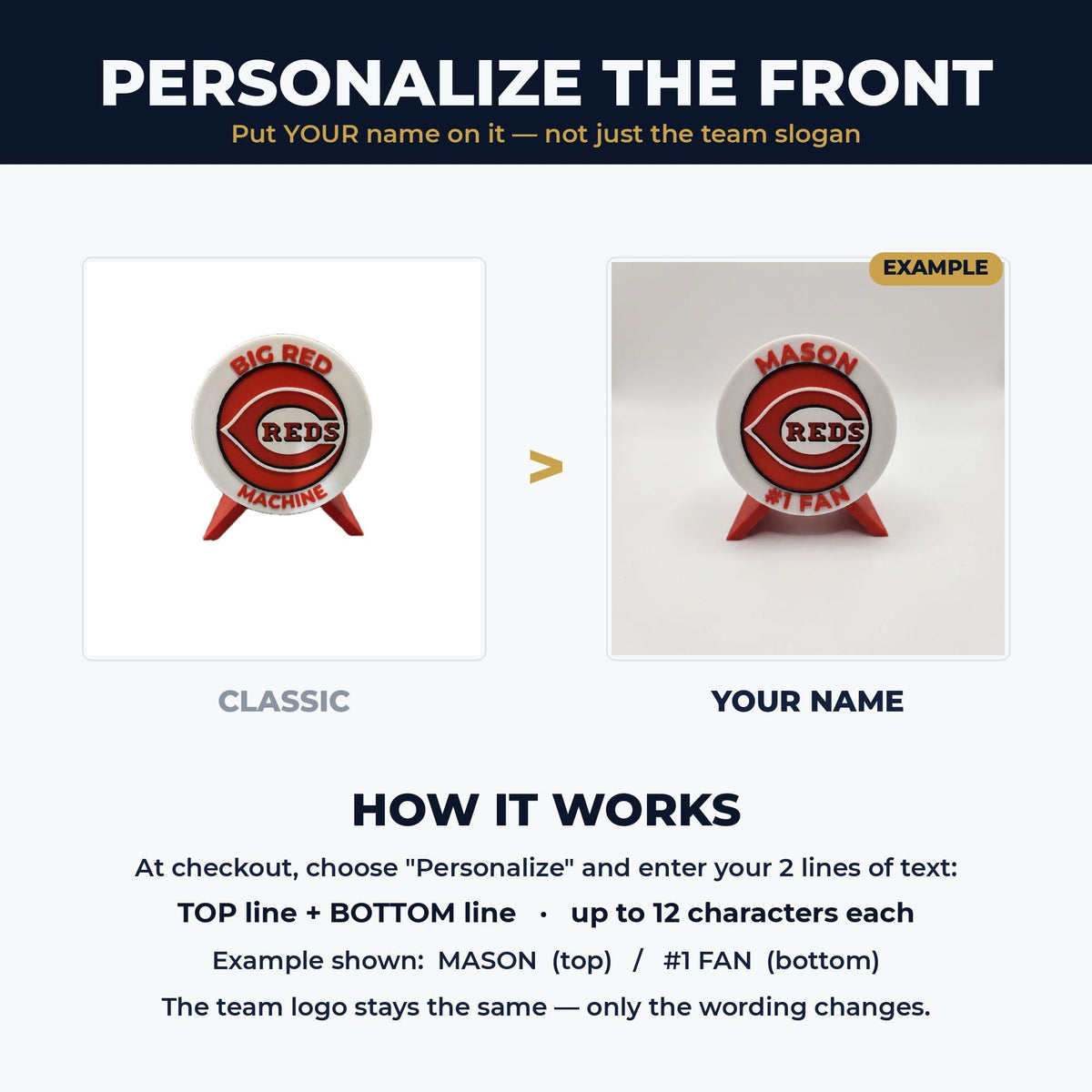 How to personalize: your name on top and #1 Fan on the bottom, custom 3D printed