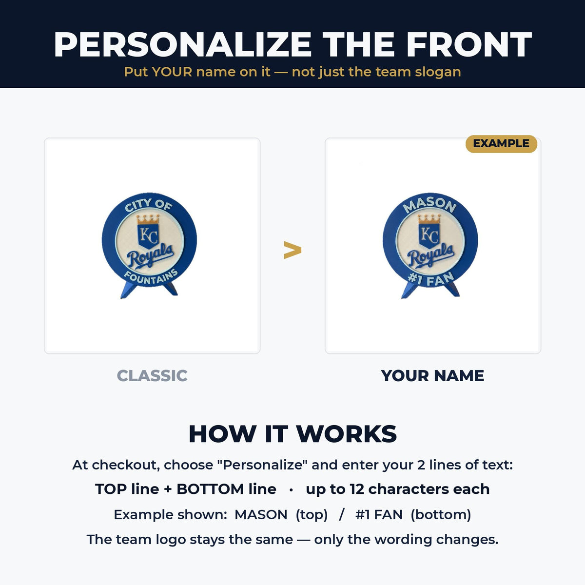 How to personalize: your name on top and #1 Fan on the bottom, custom 3D printed