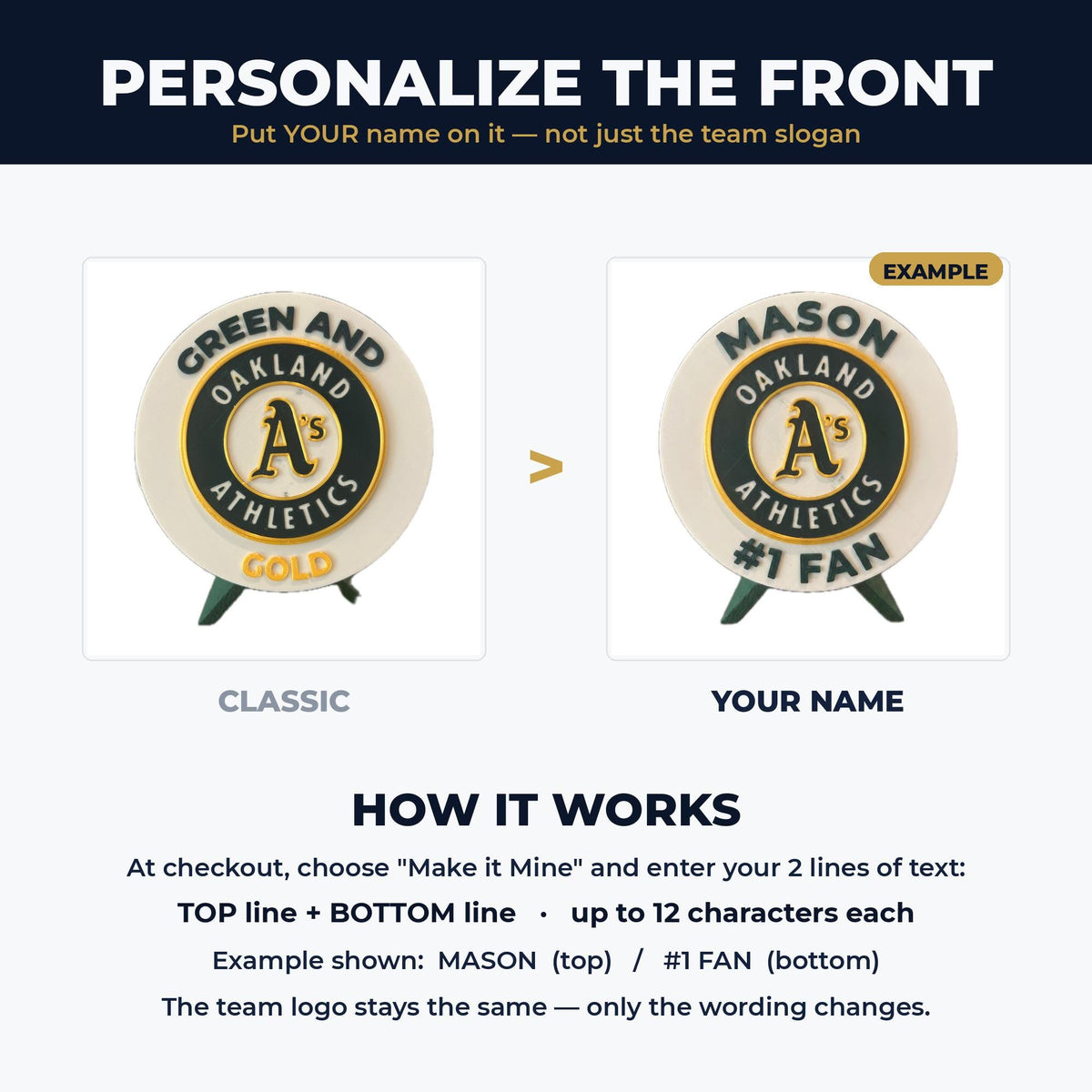 How to personalize your Oakland Athletics medallion: swap the front slogan for your name on top and a short line below, up to 12 characters each