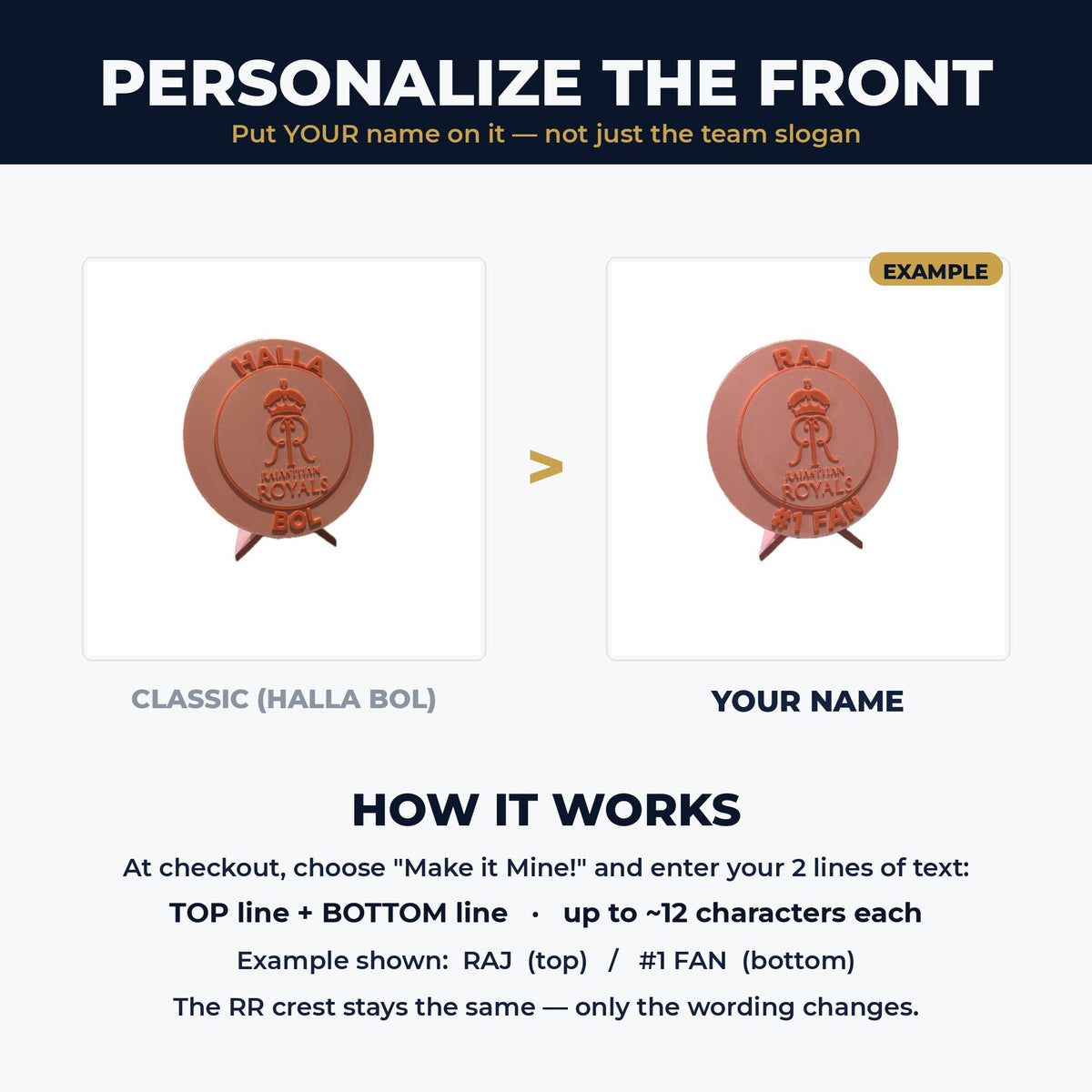 Personalization guide: replace HALLA BOL with your name and #1 FAN on the Rajasthan Royals roundel, custom IPL cricket gift