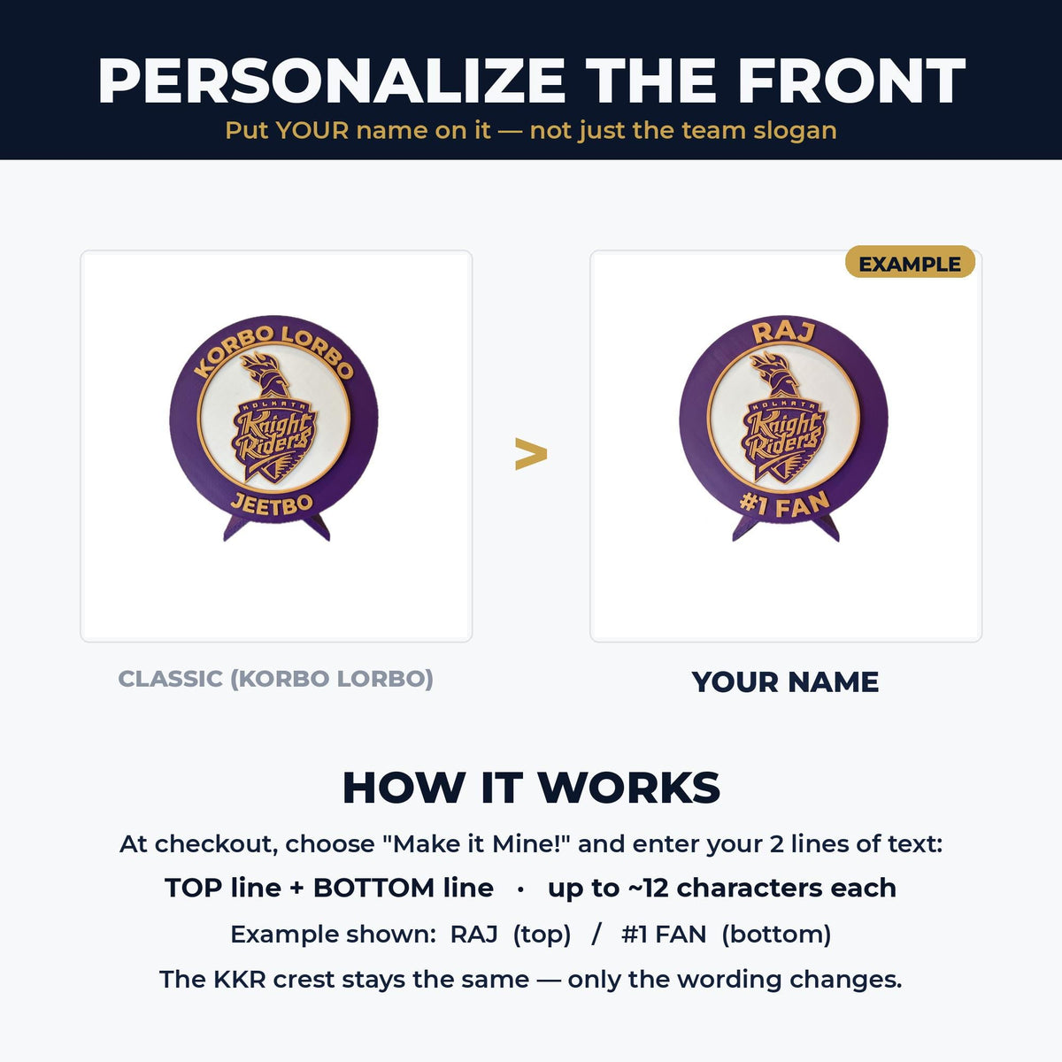 Personalization guide: replace KORBO LORBO / JEETBO with your name and #1 FAN on the Kolkata Knight Riders roundel, custom IPL cricket gift
