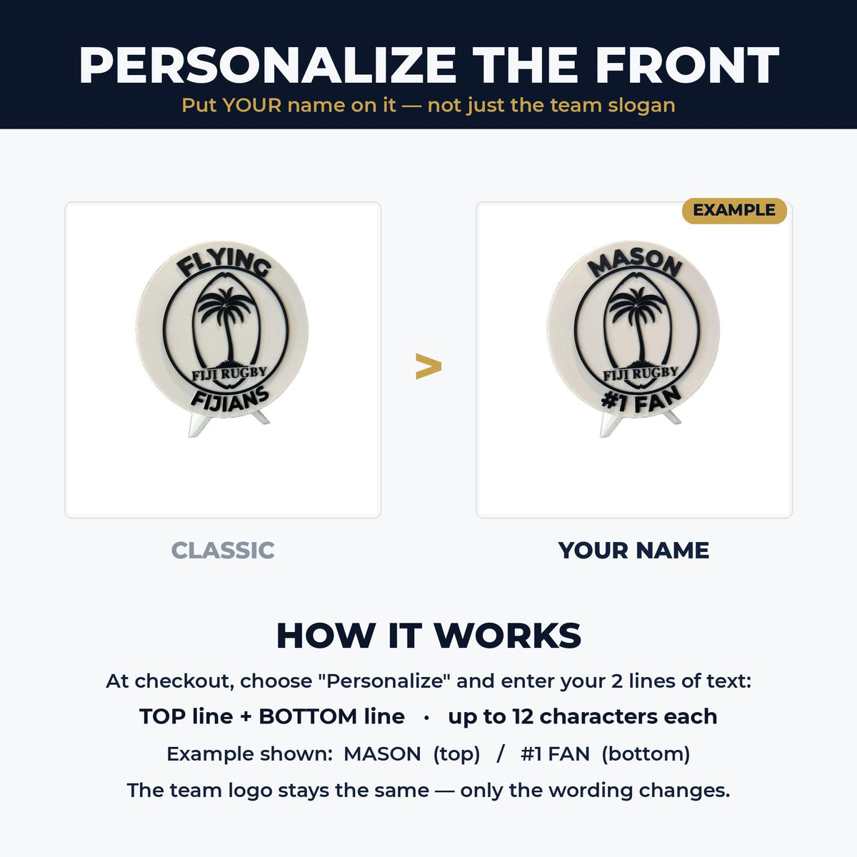 How to personalize this rugby roundel: your name on top and #1 Fan on the bottom, custom 3D printed