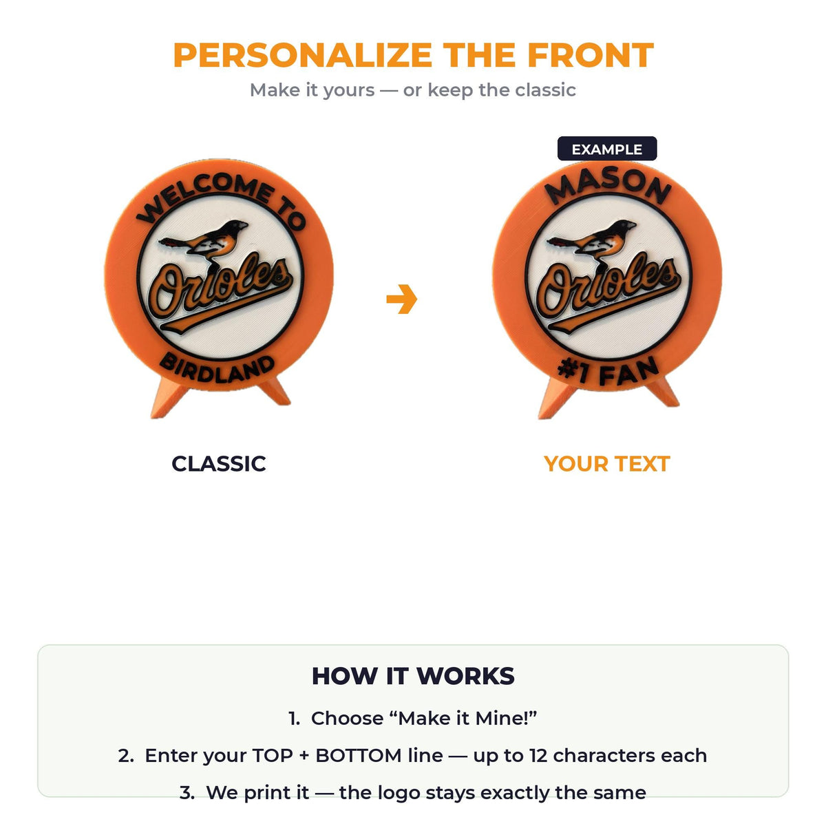 How to personalize your Baltimore Orioles roundel: replace the top and bottom curved text with your own, up to 12 characters each