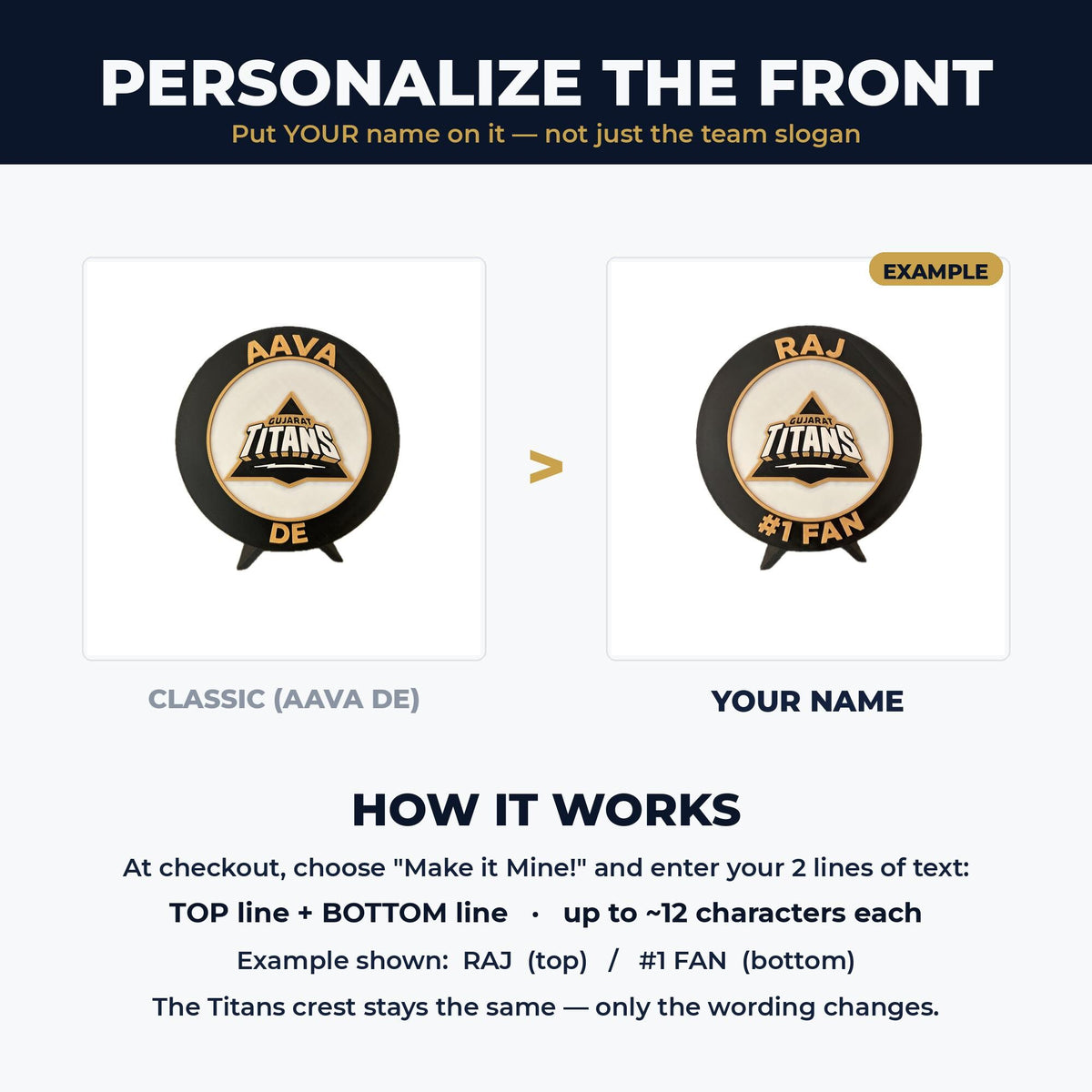 Personalization guide: replace AAVA DE with your name and #1 FAN on the Gujarat Titans roundel, custom IPL cricket gift