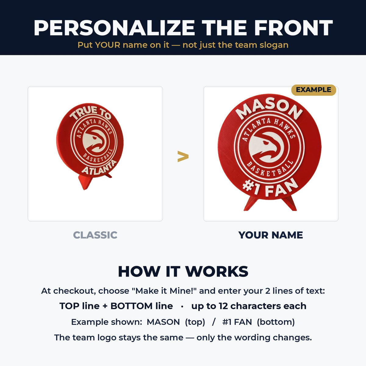 How to personalize this Atlanta roundel: your name on top and #1 Fan on the bottom, custom 3D printed