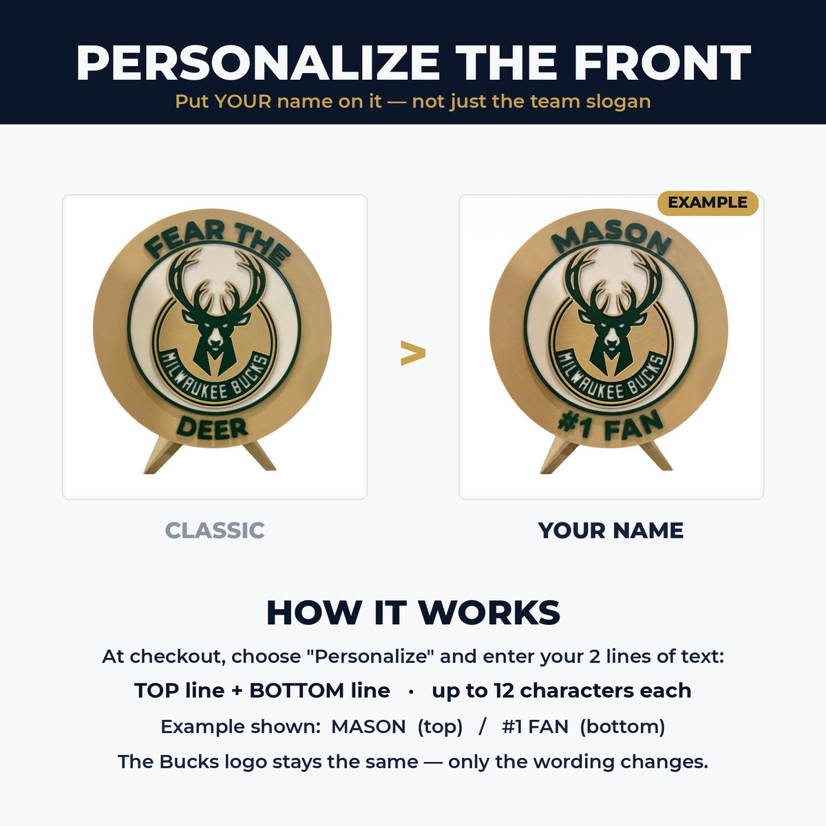 3D Printed Milwaukee Bucks Personalized Roundel Display & Stash Box with stand; 3D printed fan gift, made in USA