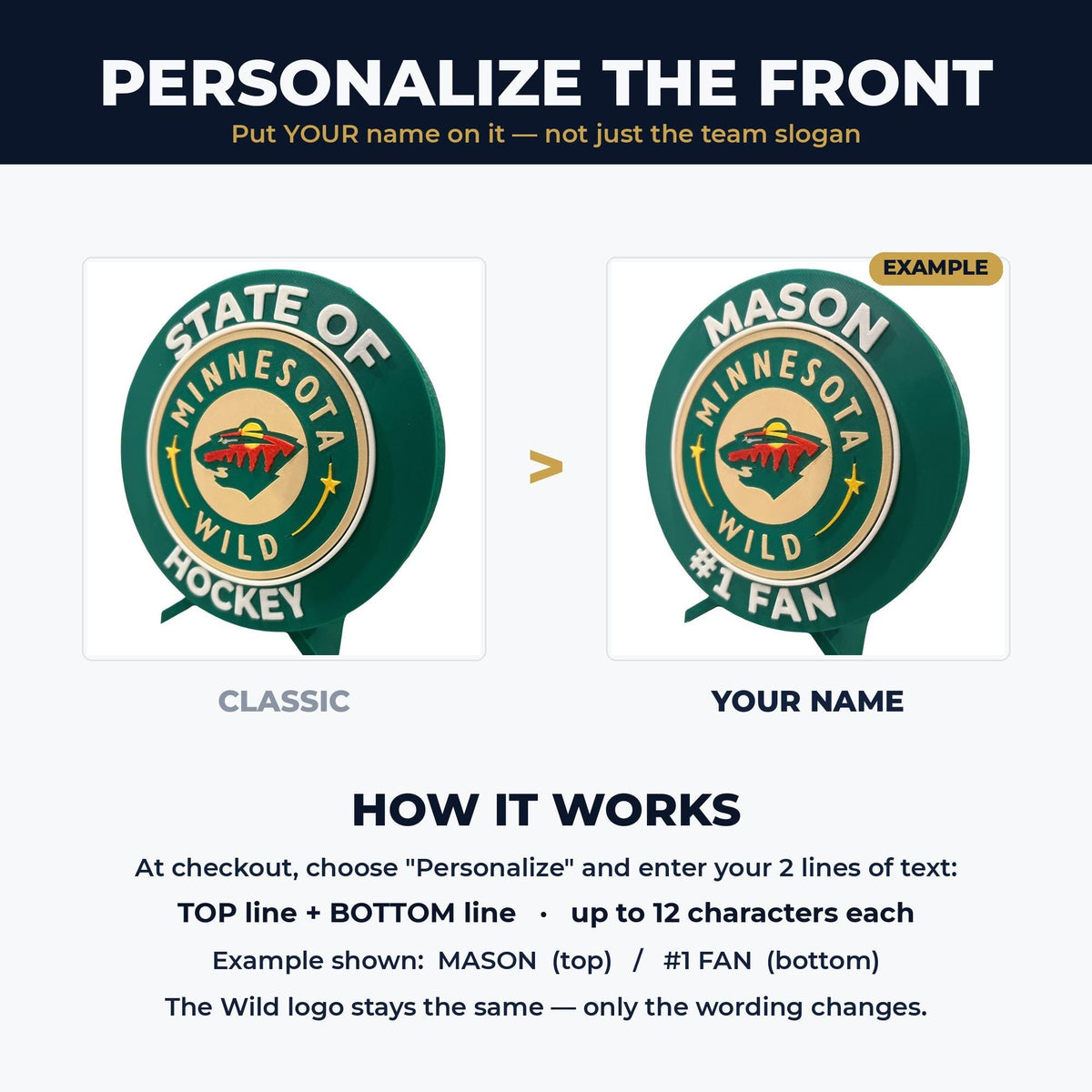 3D Printed Minnesota Wild Personalized Roundel Display & Stash Box with stand; 3D printed fan gift, made in USA