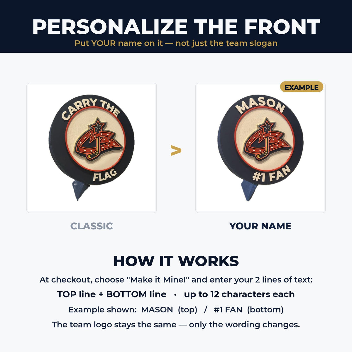 Columbus Blue Jackets Personalized Roundel Display NHL with stand and hidden stash box; 3D printed fan gift, made in USA